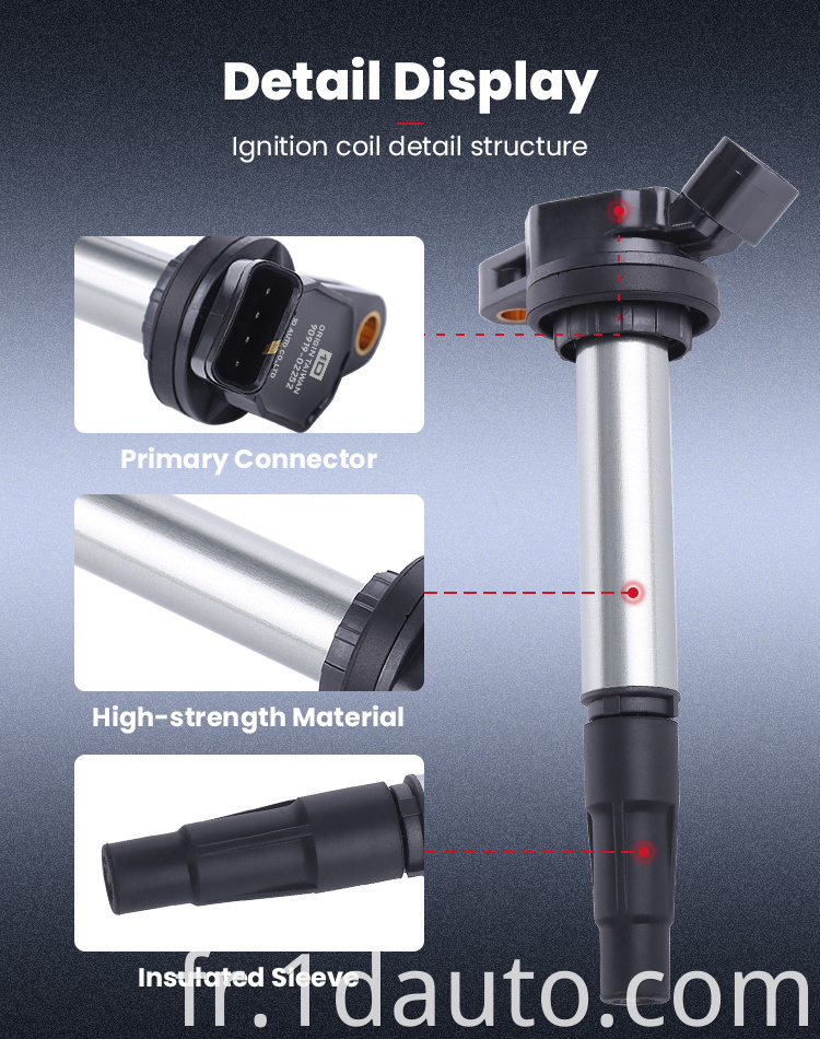 High Performance Ignition Coil For Carola 2ZR 3ZR